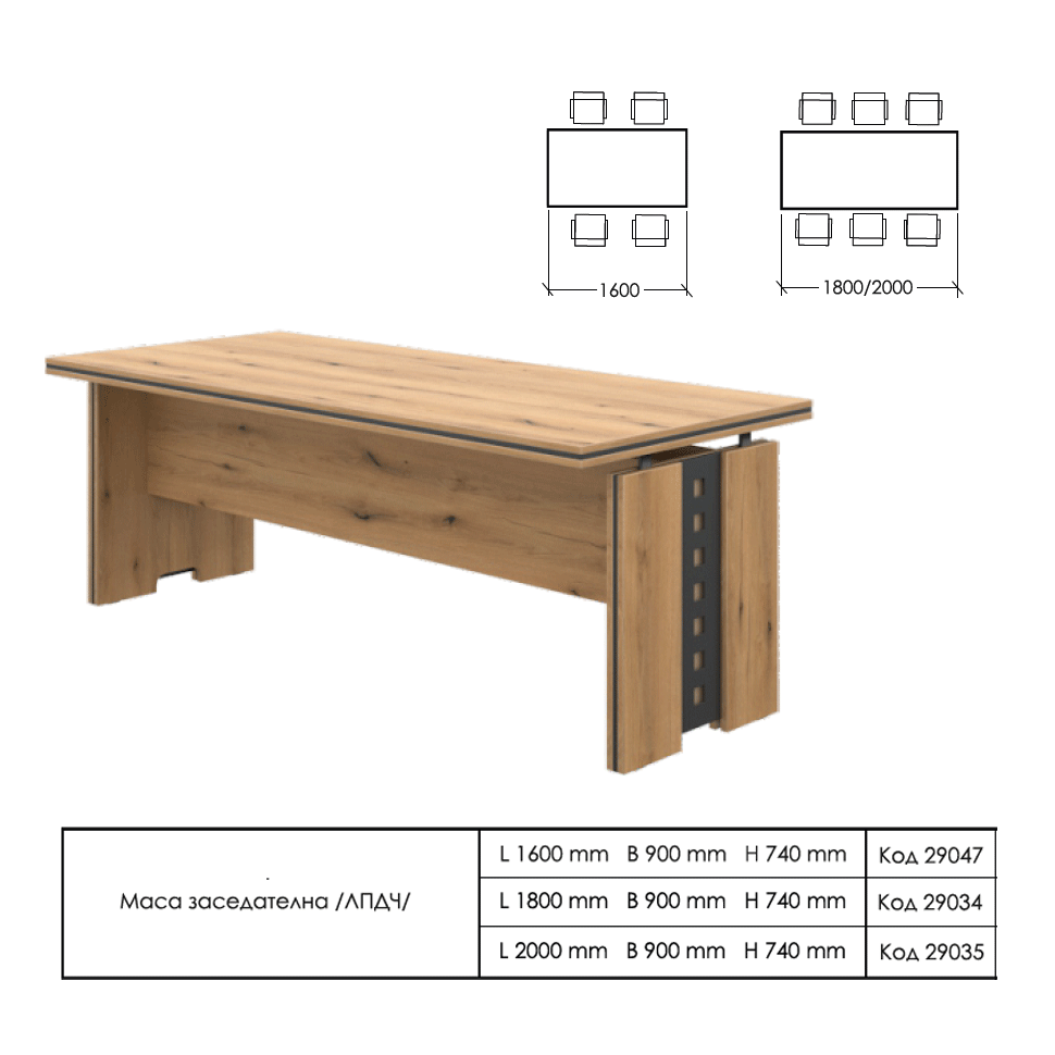 Заседателна маса Президент