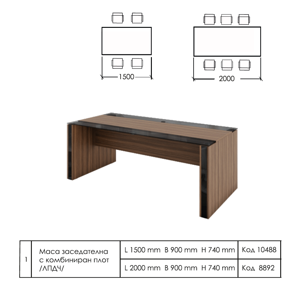 Заседателна маса Лоял