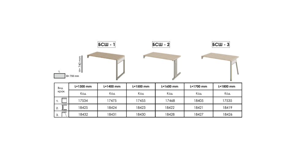 Самостоятелни бюра Ай-офис към шкафове